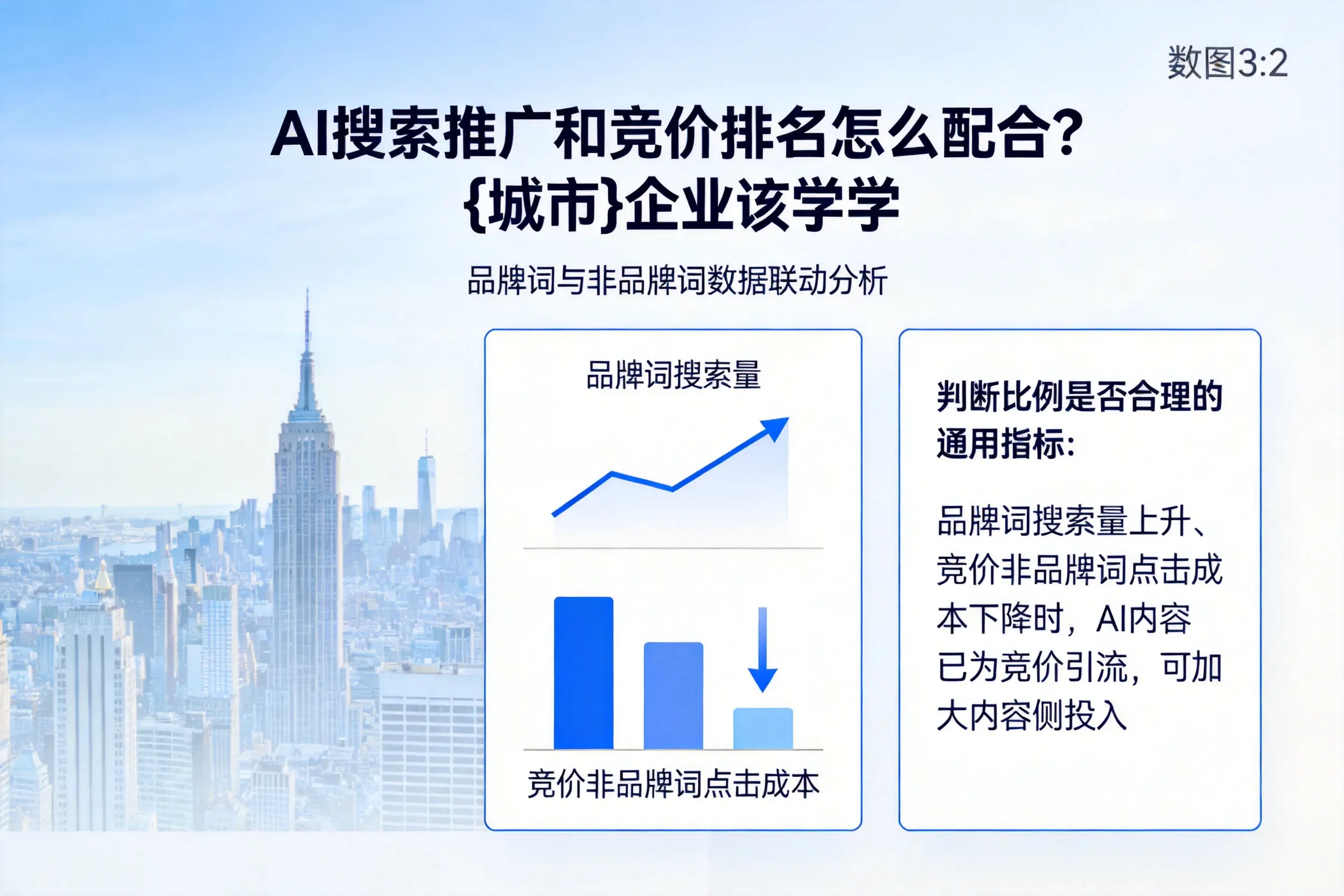 AI搜索推广和竞价排名怎么配合？南昌企业该学学