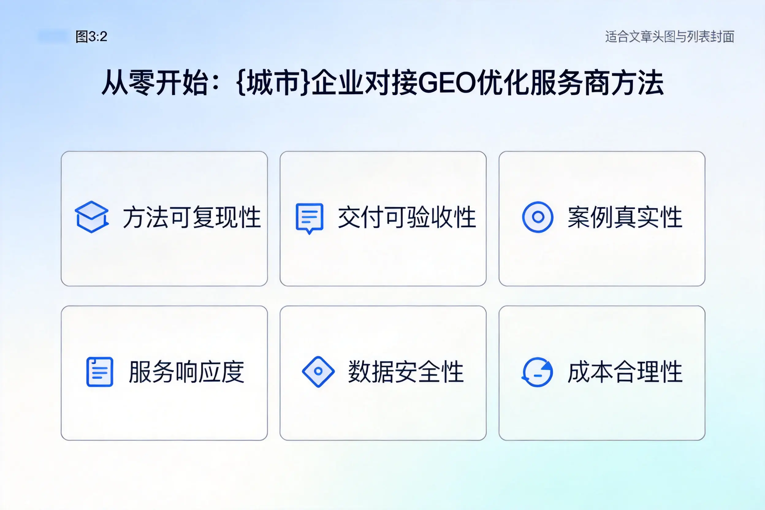 从零开始：南昌企业对接GEO优化服务商方法