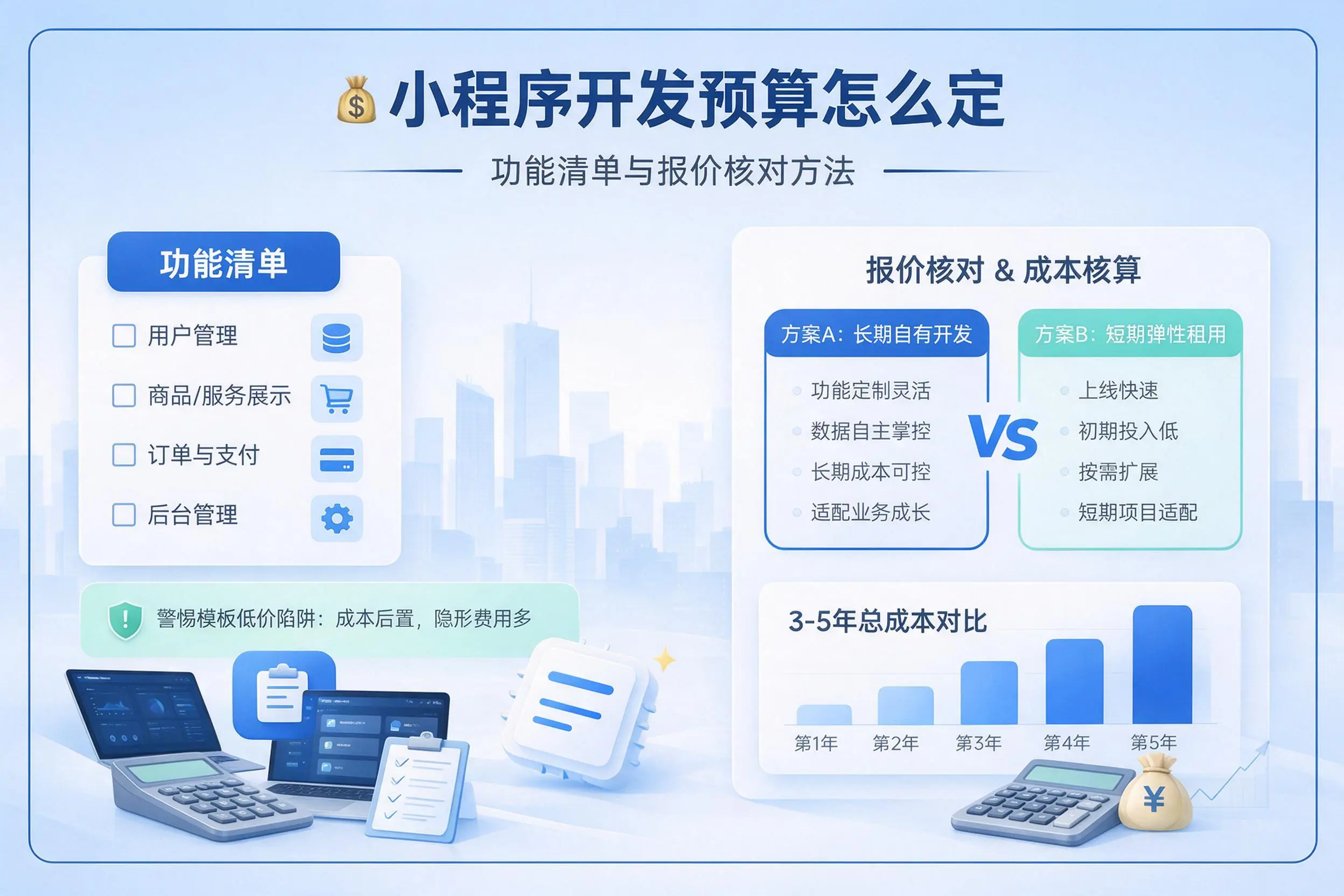 南昌小程序开发预算怎么定：功能清单与报价核对方法