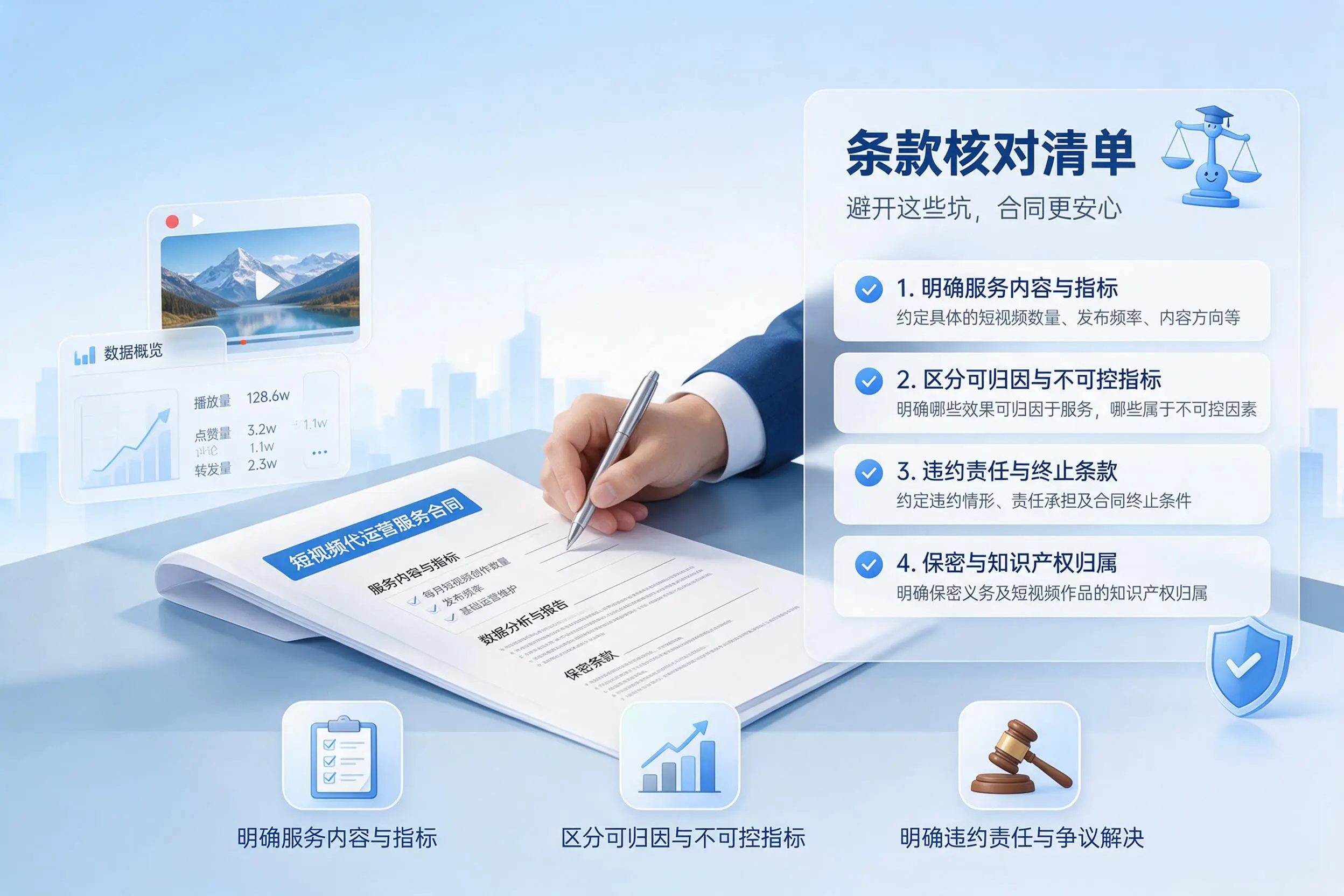 短视频代运营合同怎么签?南昌企业条款核对与避坑要点