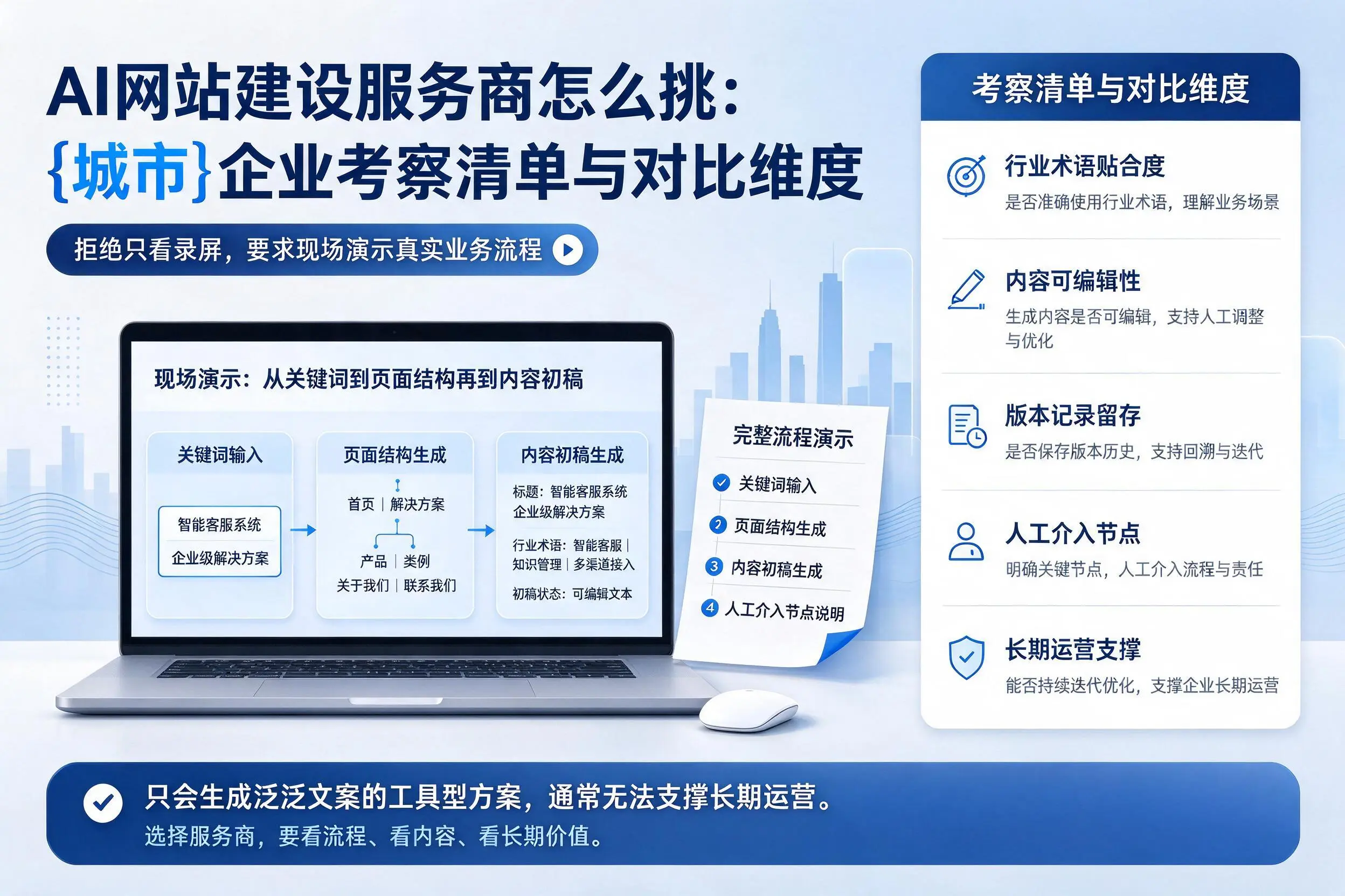 AI网站建设服务商怎么挑：南昌企业考察清单与对比维度